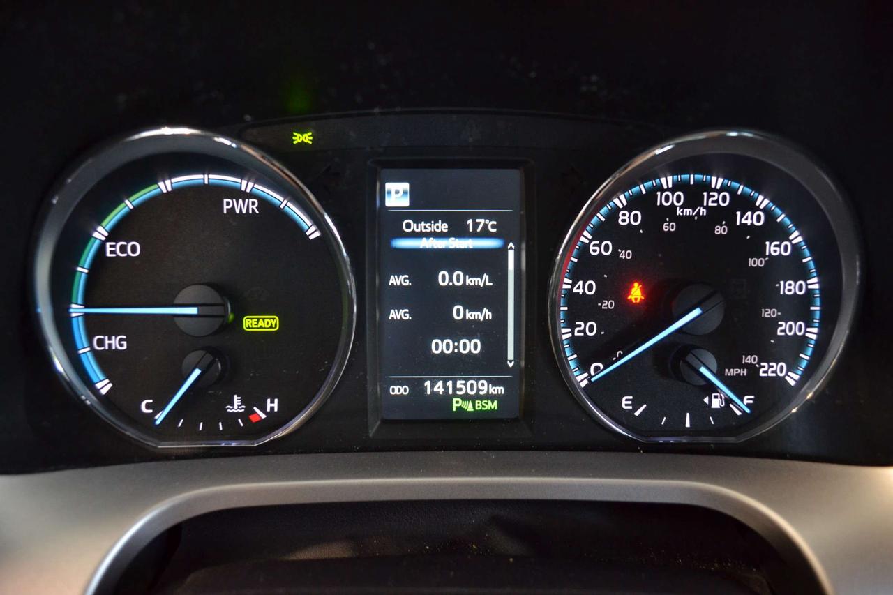 2018 Toyota RAV4 LIMITED  Photo