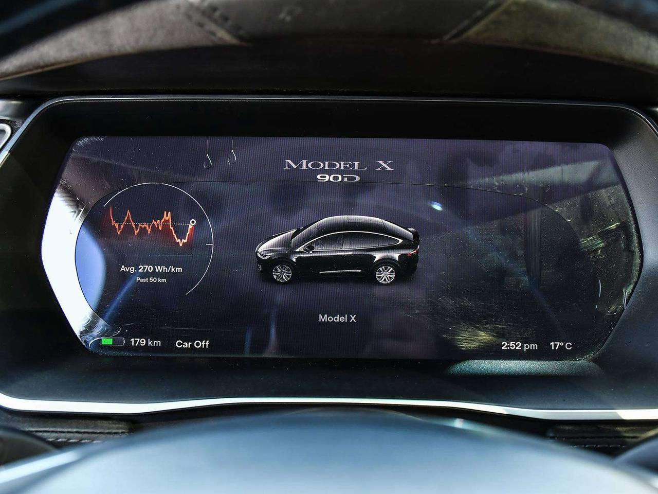 2016 Tesla Model X MODEL X   6 SEATER   90D   CAM   NAV   CERTIFIED Photo