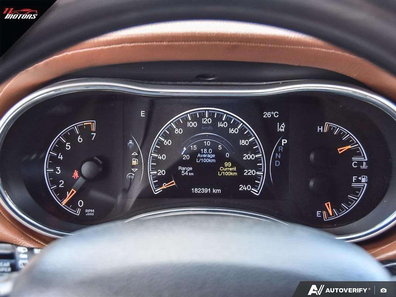 2021 Jeep Grand Cherokee Summit 4x4   LOADED   NO ACCIDENTS Photo
