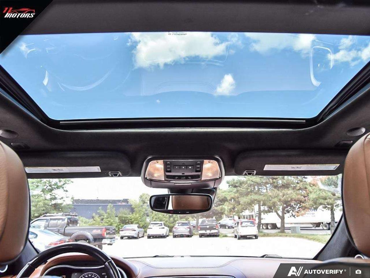 2021 Jeep Grand Cherokee Summit 4x4   LOADED   NO ACCIDENTS Photo