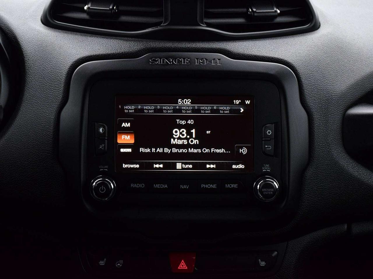 2016 Jeep Renegade Limited 4x4 ~Nav ~Heated Leather ~Blind Spot ~Cam Photo