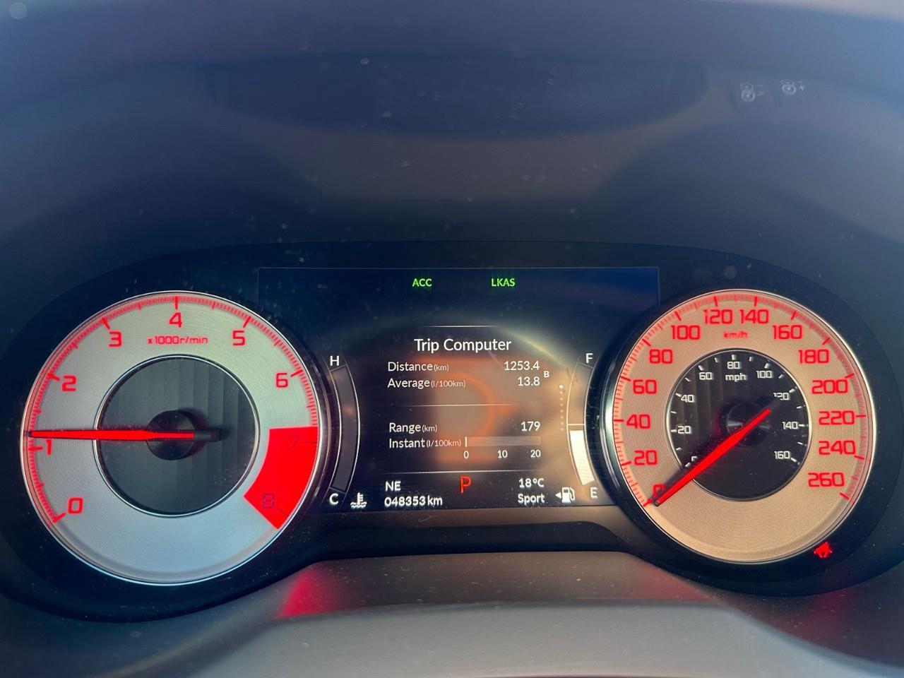 2020 Acura RDX A-Spec 4dr All-Wheel Drive Photo