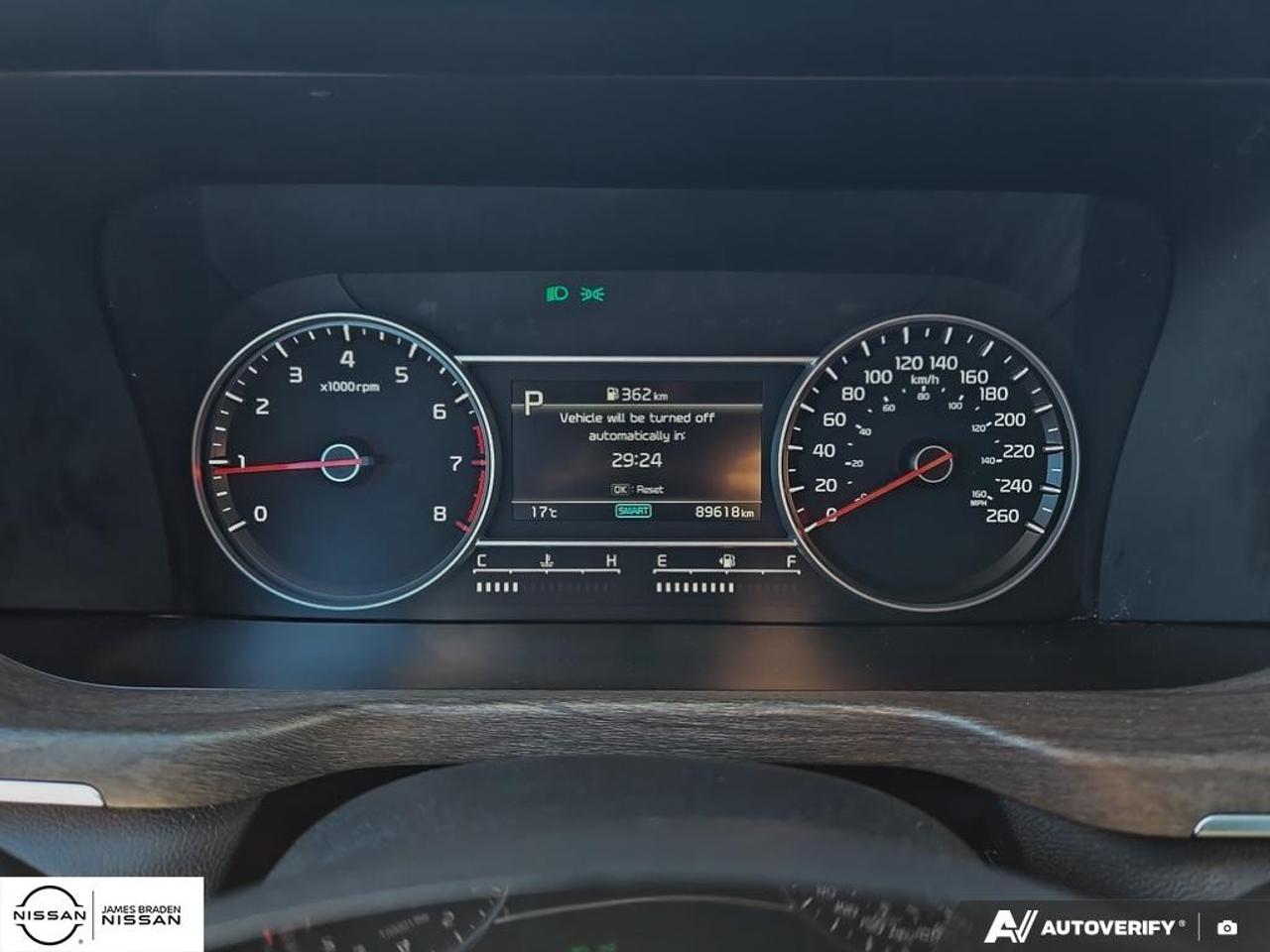 2023 Kia Sorento  Photo