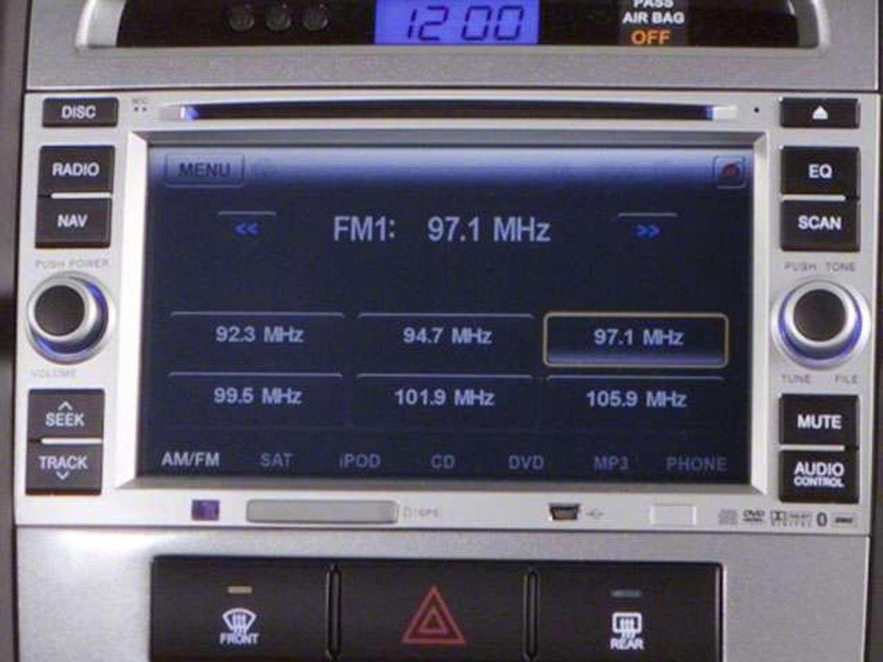 2011 Hyundai Santa Fe LTD/AWD/V6/LEATHER/SUNROOF/WE FINANCE ALL CREDIT! Photo