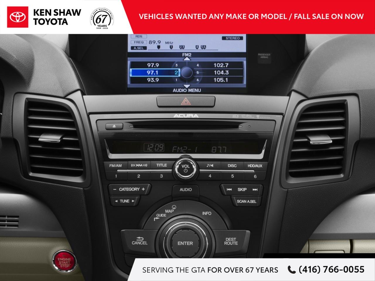2015 Acura RDX Base w/Technology Package (A6) 4dr All-Wheel Drive Photo