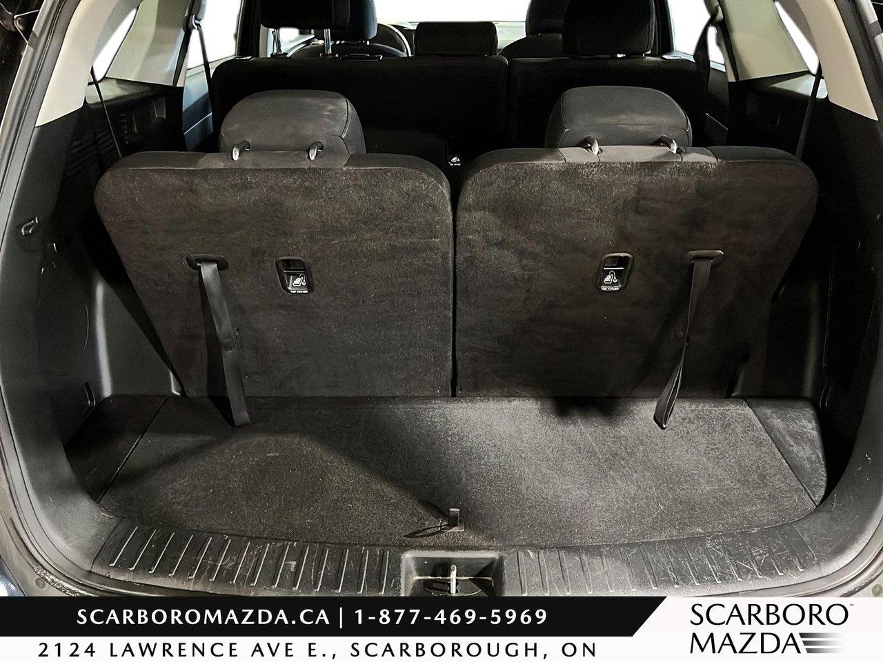 2023 Kia Sorento LX Premium Photo
