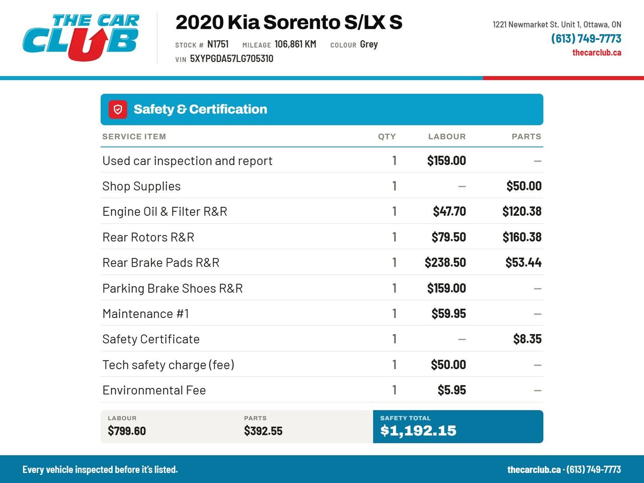 2020 Kia Sorento LX+ V6 Photo