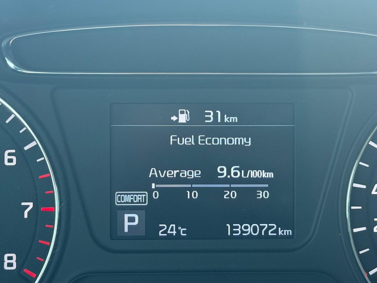 2020 Kia Sorento LX Photo