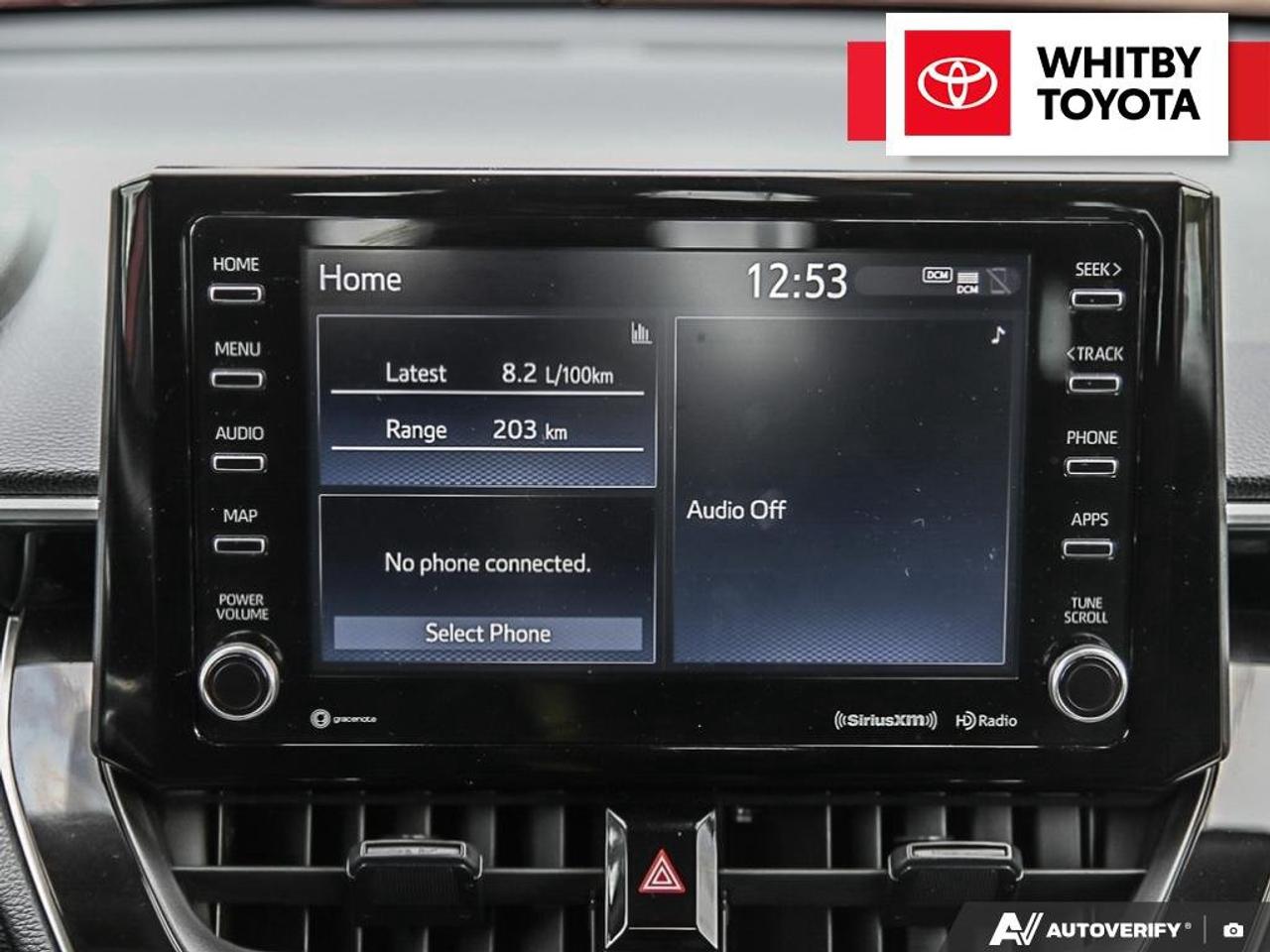 2022 Toyota Corolla Cross LE 2.0L Photo