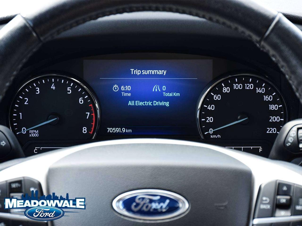 2022 Ford Explorer LIMITED Photo
