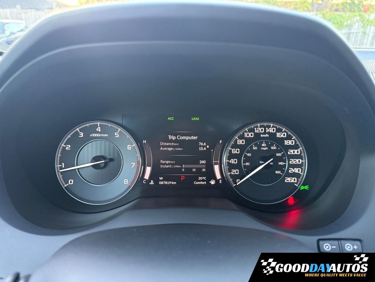 2019 Acura RDX TECH PKG | LOW KMS | CLEAN CARFAX | DEALER SRVICED Photo