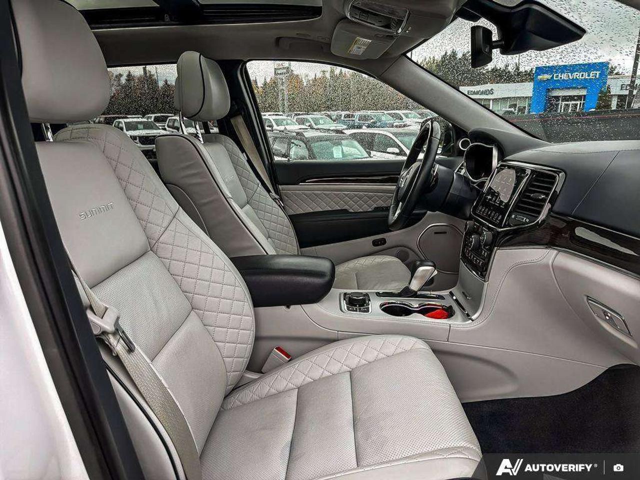 2021 Jeep Grand Cherokee Heated Seats   Remote Start   Sunroof Photo
