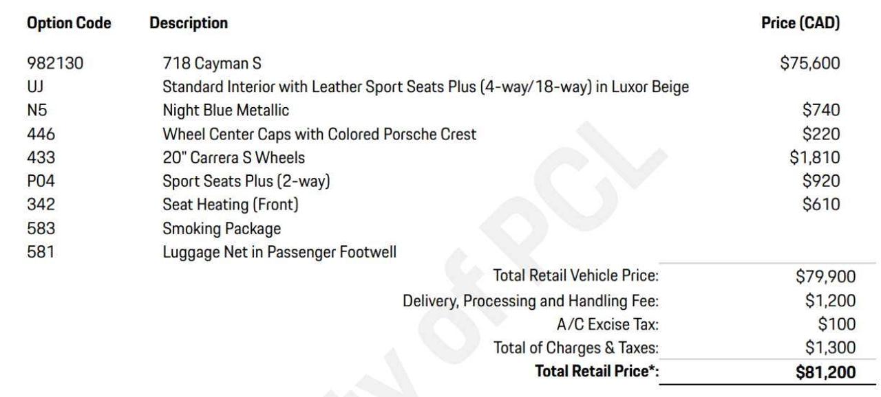2017 Porsche 718 Cayman S | MANUAL Photo