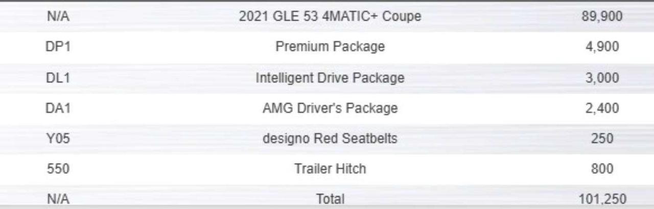 2021 Mercedes-Benz GLE 53 | AMG | PREMIUM | COUPE | 21 IN Photo