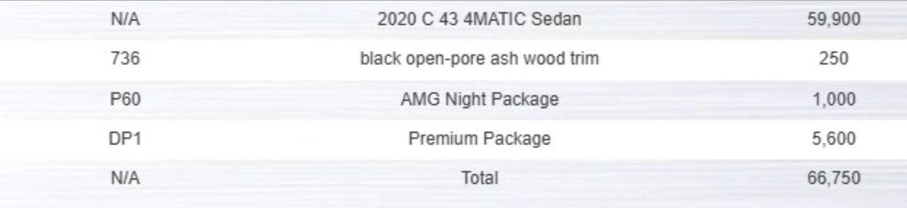 2020 Mercedes-Benz C-Class 43 | AMG | PREMIUM PKG | PANO Photo