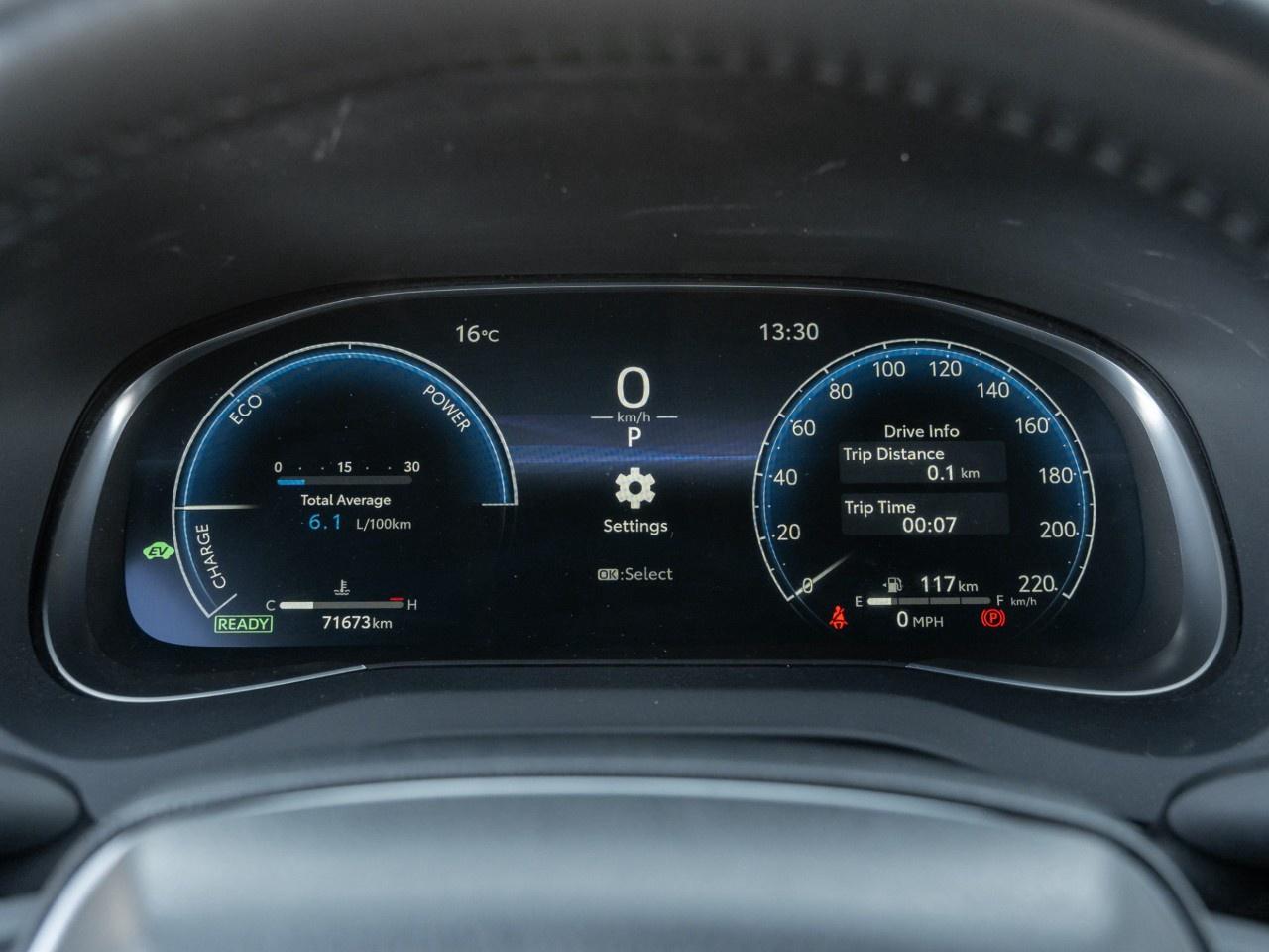 2023 Toyota Venza LIMITED AWD Photo