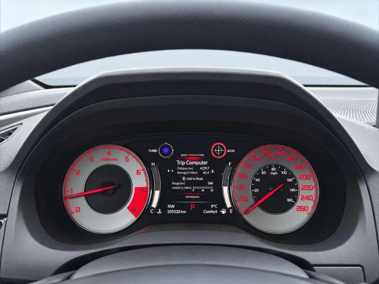 2020 Acura RDX A-SPEC SH-AWD   RED LEATHER/ALCANTARA*   PANO ROOF   NAVI   BLIND SPOT   LANE DEPARTURE Photo