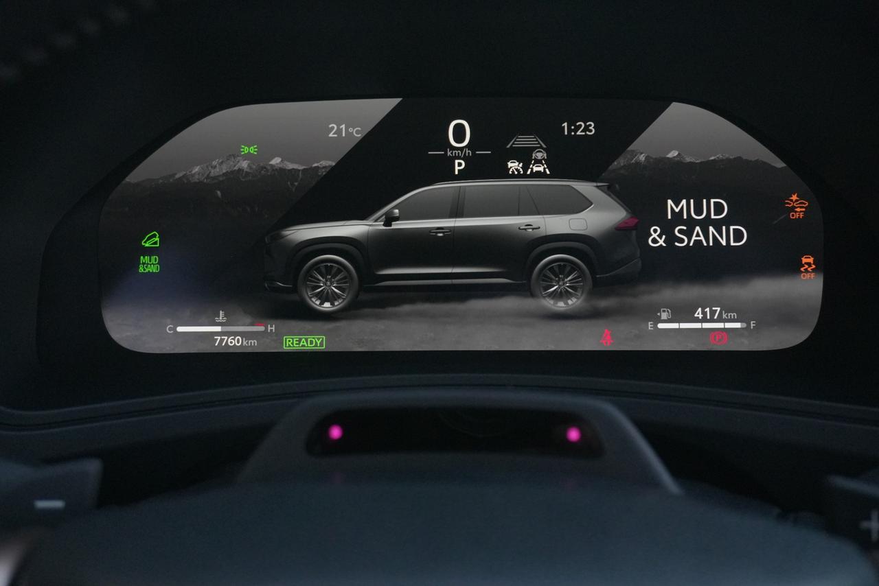 2025 Toyota Grand Highlander Hybrid  Photo