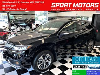 Used 2018 Acura RDX Elite AWD+Lane Keep+Cooled Seats+GPS+CLEAN CARFAX for sale in London, ON