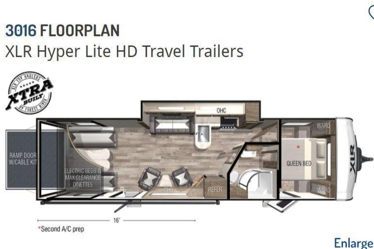 2022 FORESTRIVE XLR HYPERLITE