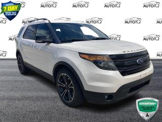 Used 2014 Ford Explorer 3.5LT/Sport/4x4 for sale in Grimsby, ON