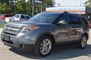 Used 2014 Ford Explorer LIMITED for sale in Richmond Hill, ON