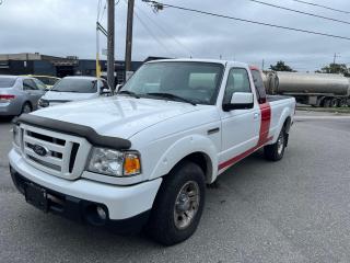 <p>THIS RANGER IS IN GOOD RUNNING CONDITION.  $899 SAFETY.</p>