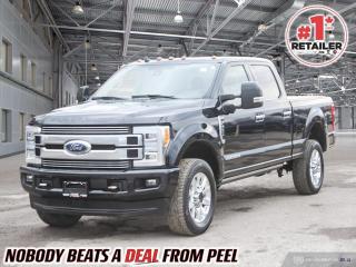 Used 2019 Ford F-250 Limited*Just Arrived* for sale in Mississauga, ON