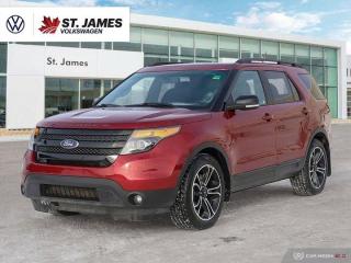 Used 2015 Ford Explorer Sport | BACKUP CAMERA | DUAL SUNROOF | HEATED SEATS / STEERING | for sale in Winnipeg, MB