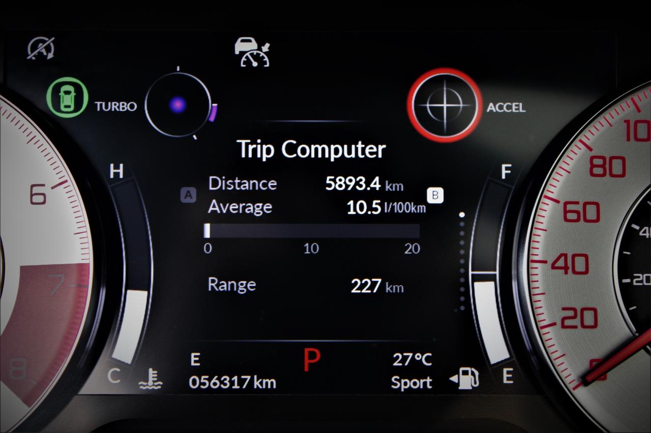 2022 Acura RDX Platinum Elite A-Spec AWD Photo