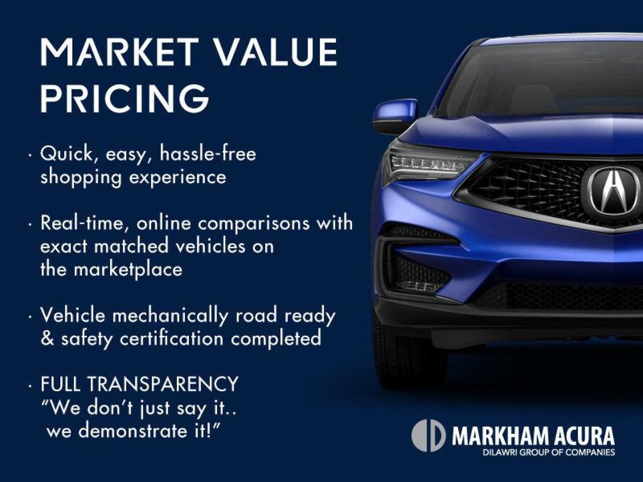 Used 2023 Acura MDX A-Spec for sale in Markham, ON