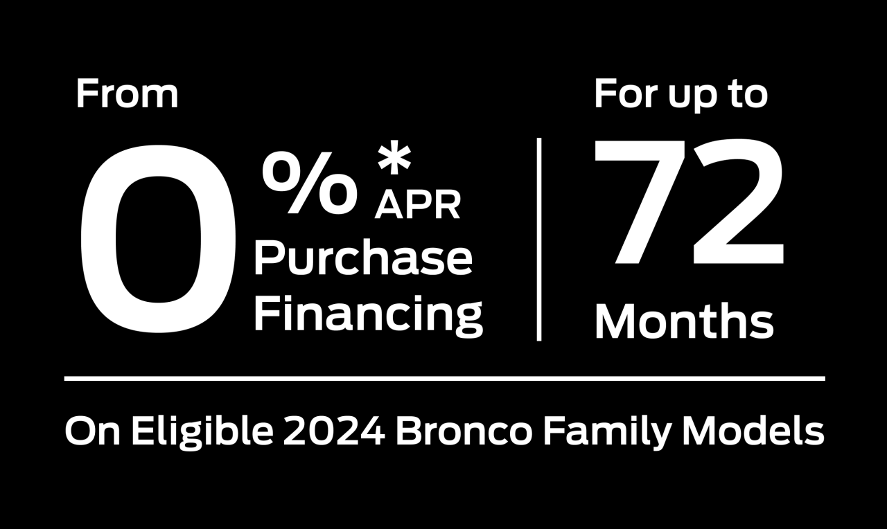 Bronco Sport Offer Image